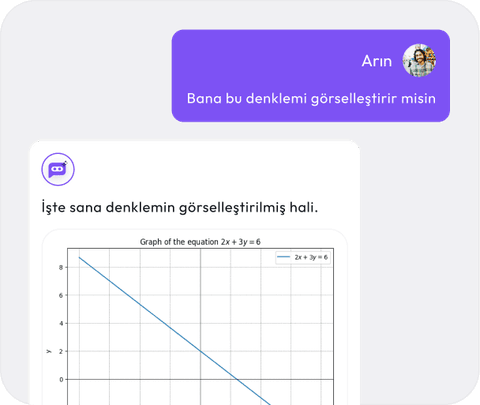 Uzman Onaylı